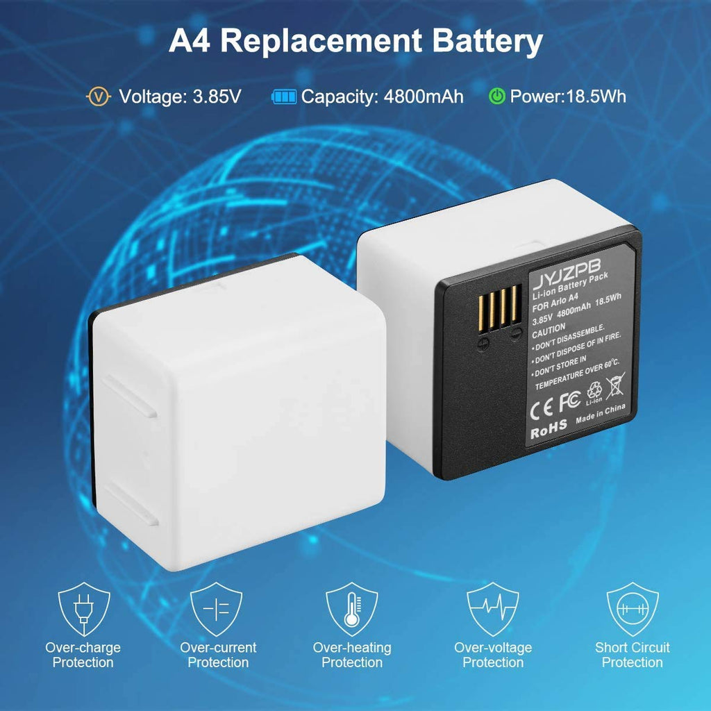 2 Pack 4800mAh Batteries with Dual Battery Charger C103