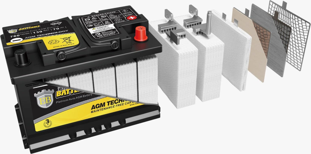 12v 80ah H7 Automotive Battery I882776