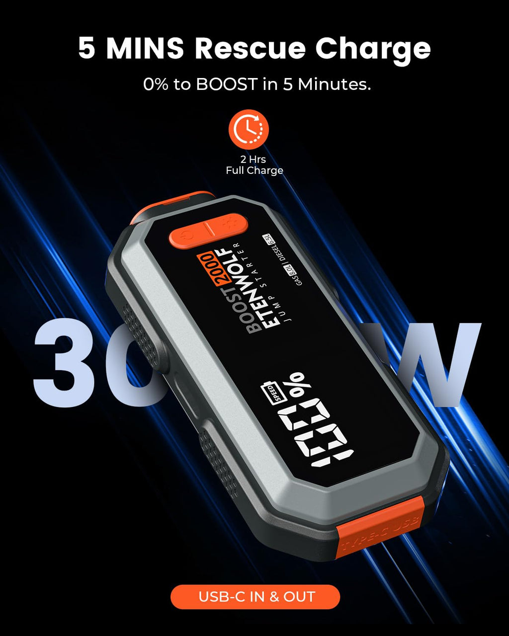 2000A Peak 12V Portable Car Battery Jump Starter P775498