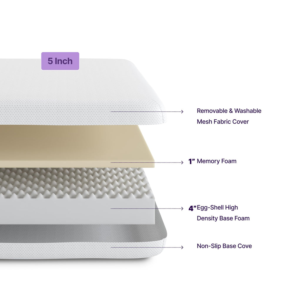 5 Inch Twin Memory Foam Mattress D40423