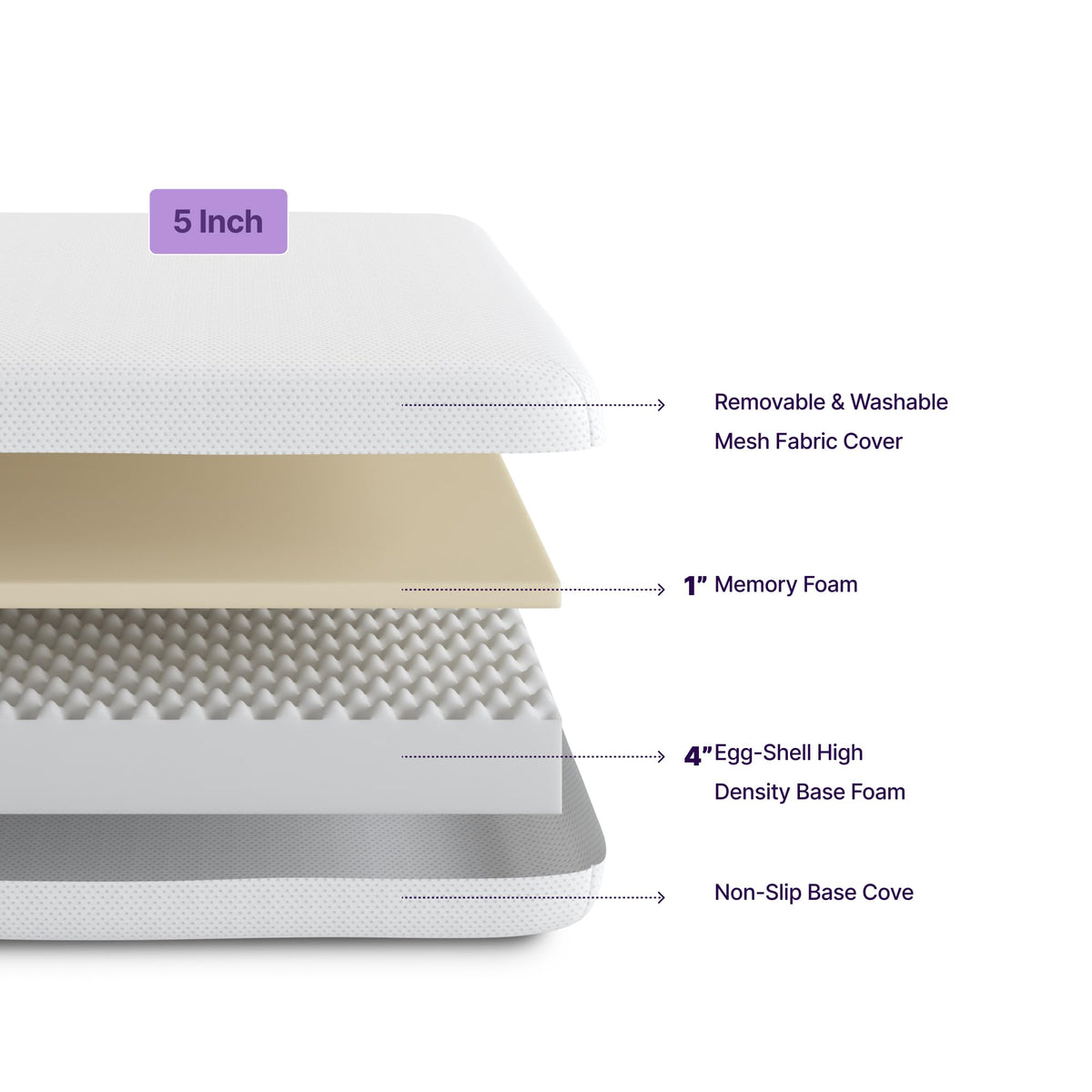 5 Inch Twin Memory Foam Mattress D40423