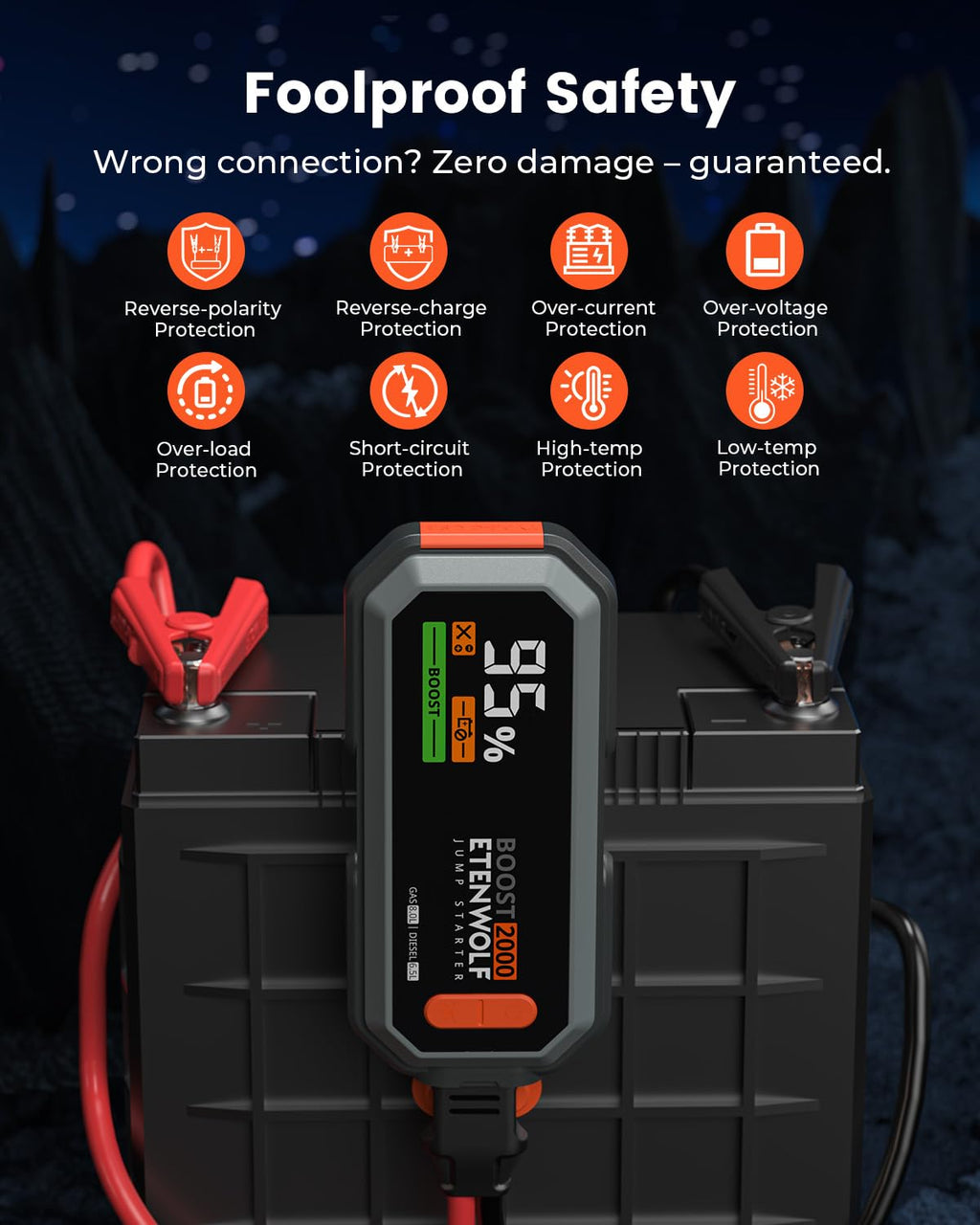 2000A Peak 12V Portable Car Battery Jump Starter P775498
