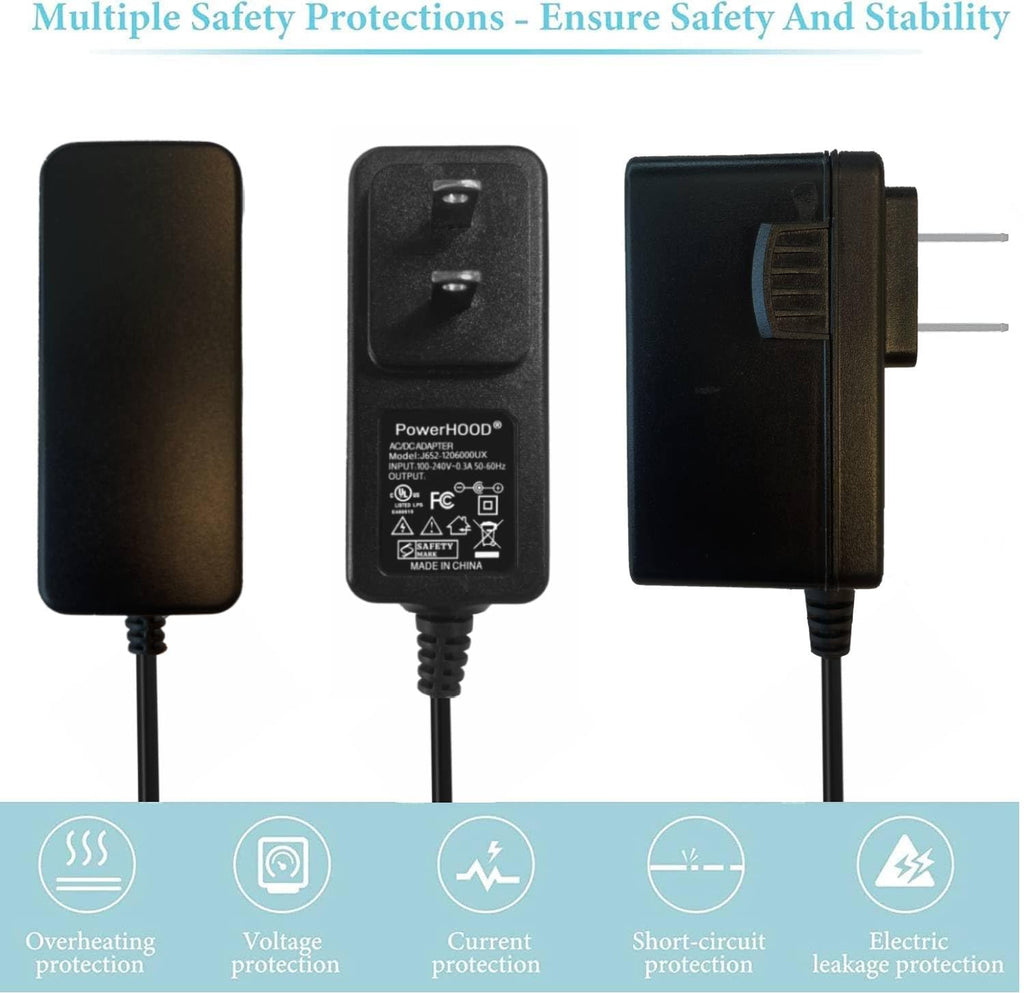 AC Adapter Power Supply L69621