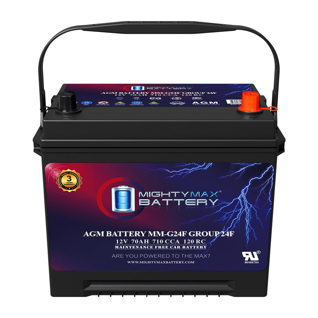 12V 70Ah AGM Replacement Battery J54162