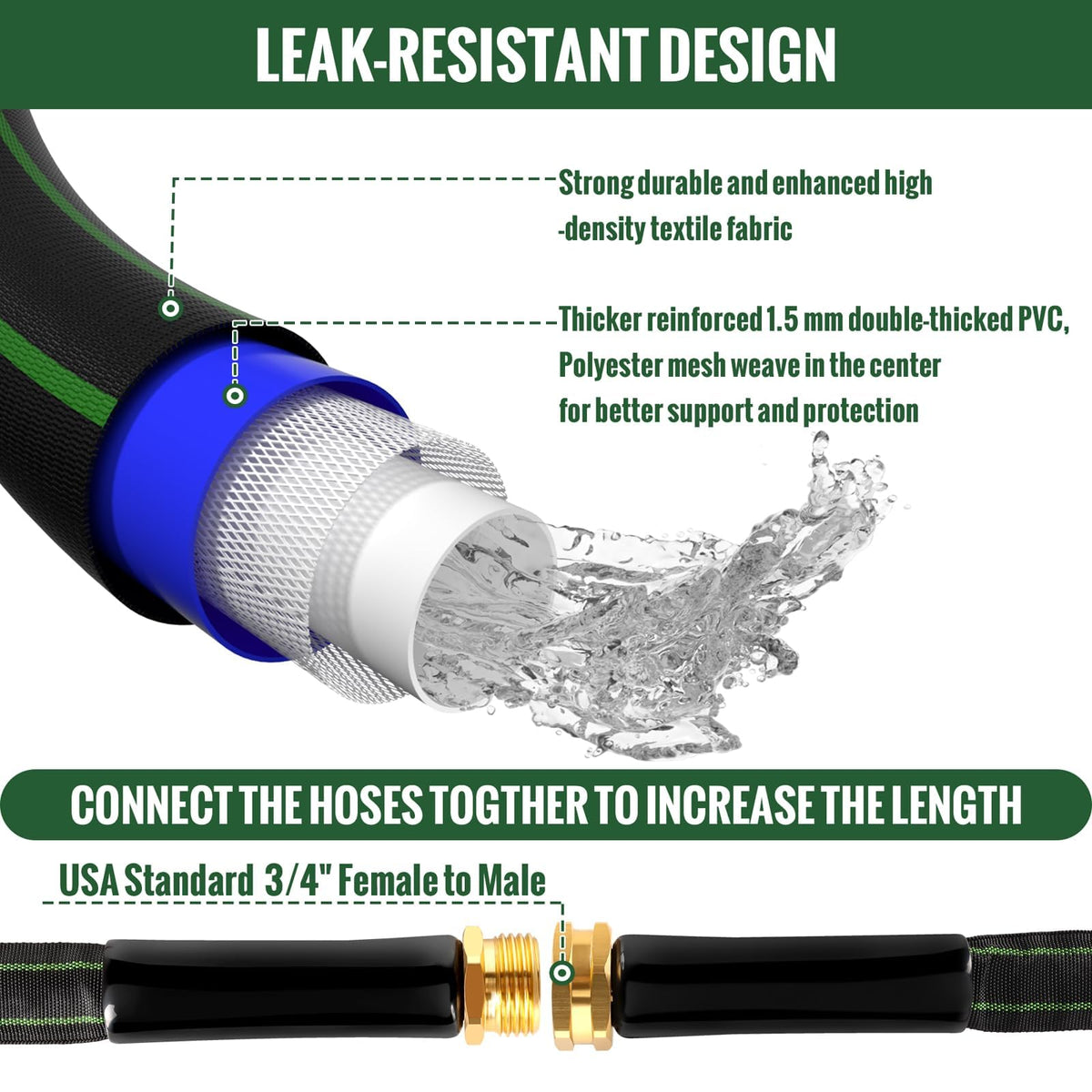 100ft Flexible Non-Expandable Kink-Free Black Fabric Garden Hose L9674