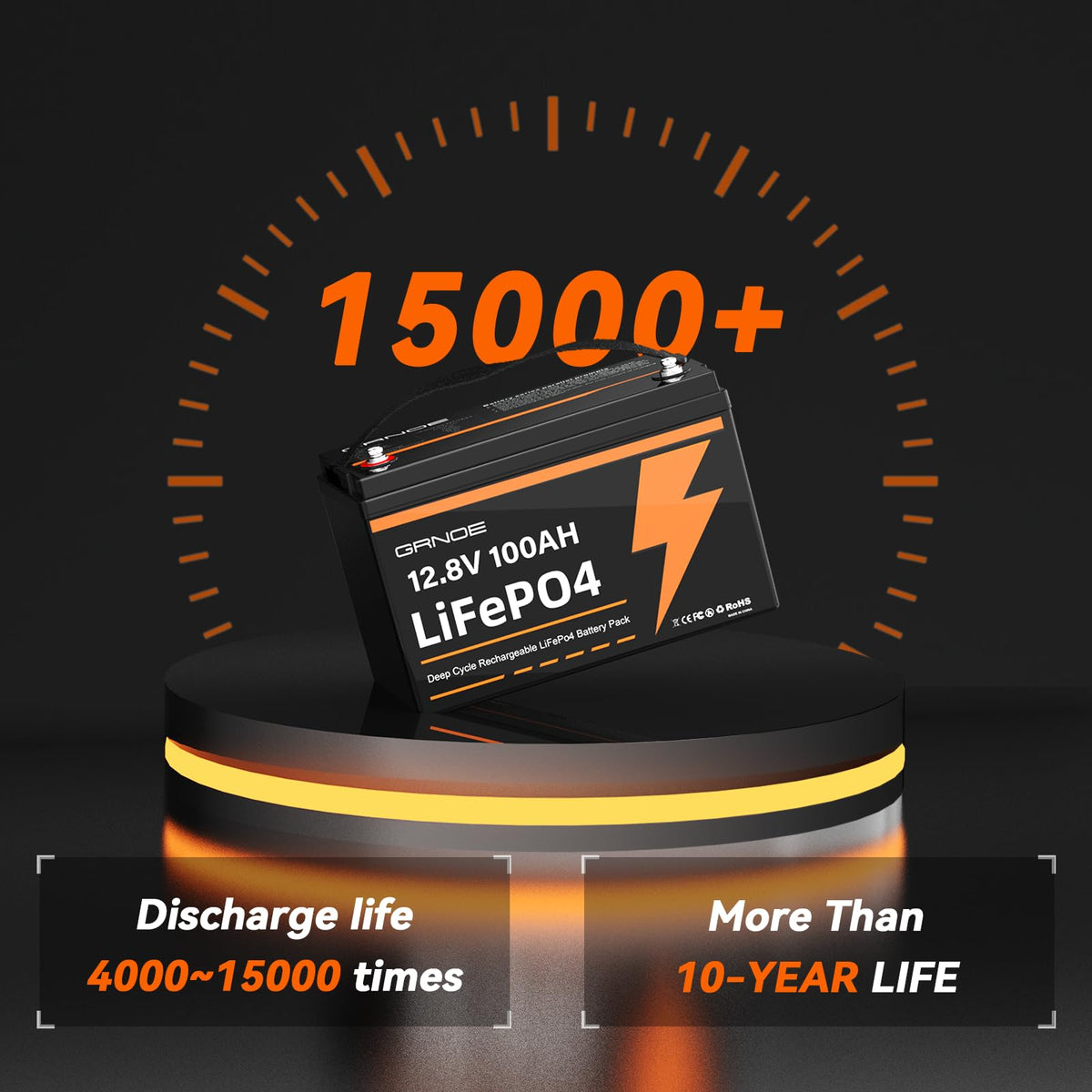 12V 100Ah LiFePO4 Lithium Battery 2-Pack with 100A BMS S6316
