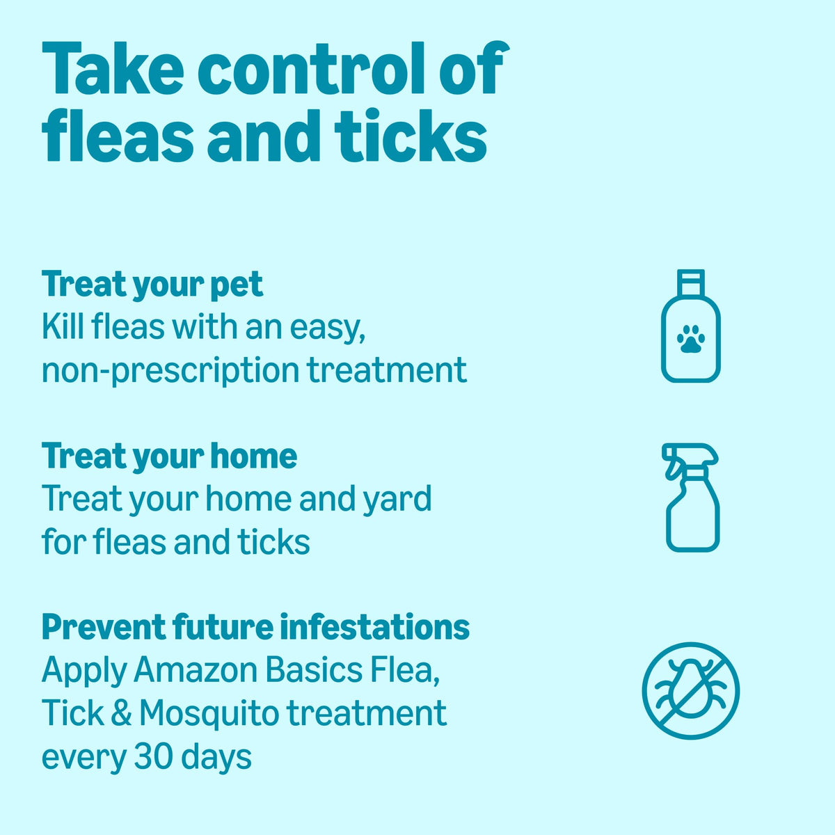 Flea, Tick & Mosquito Topical Treatment for X-Large Dogs, 6 Count W2153