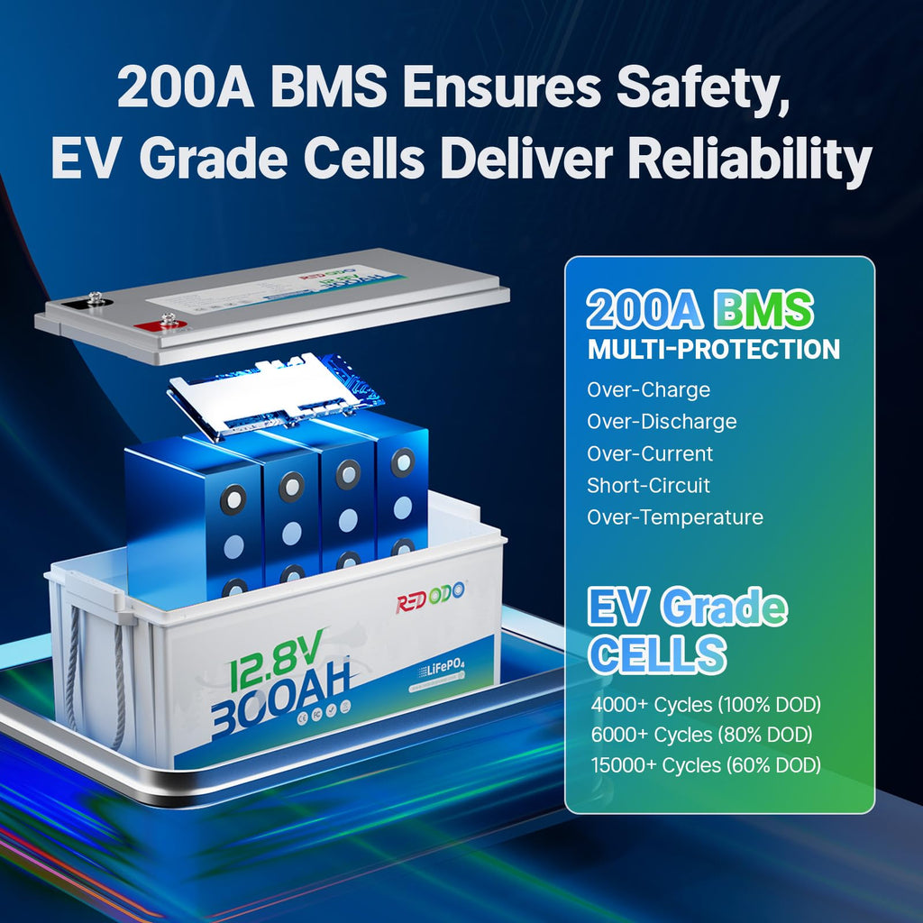 12V 300Ah LiFePO4 Marine Battery P8051