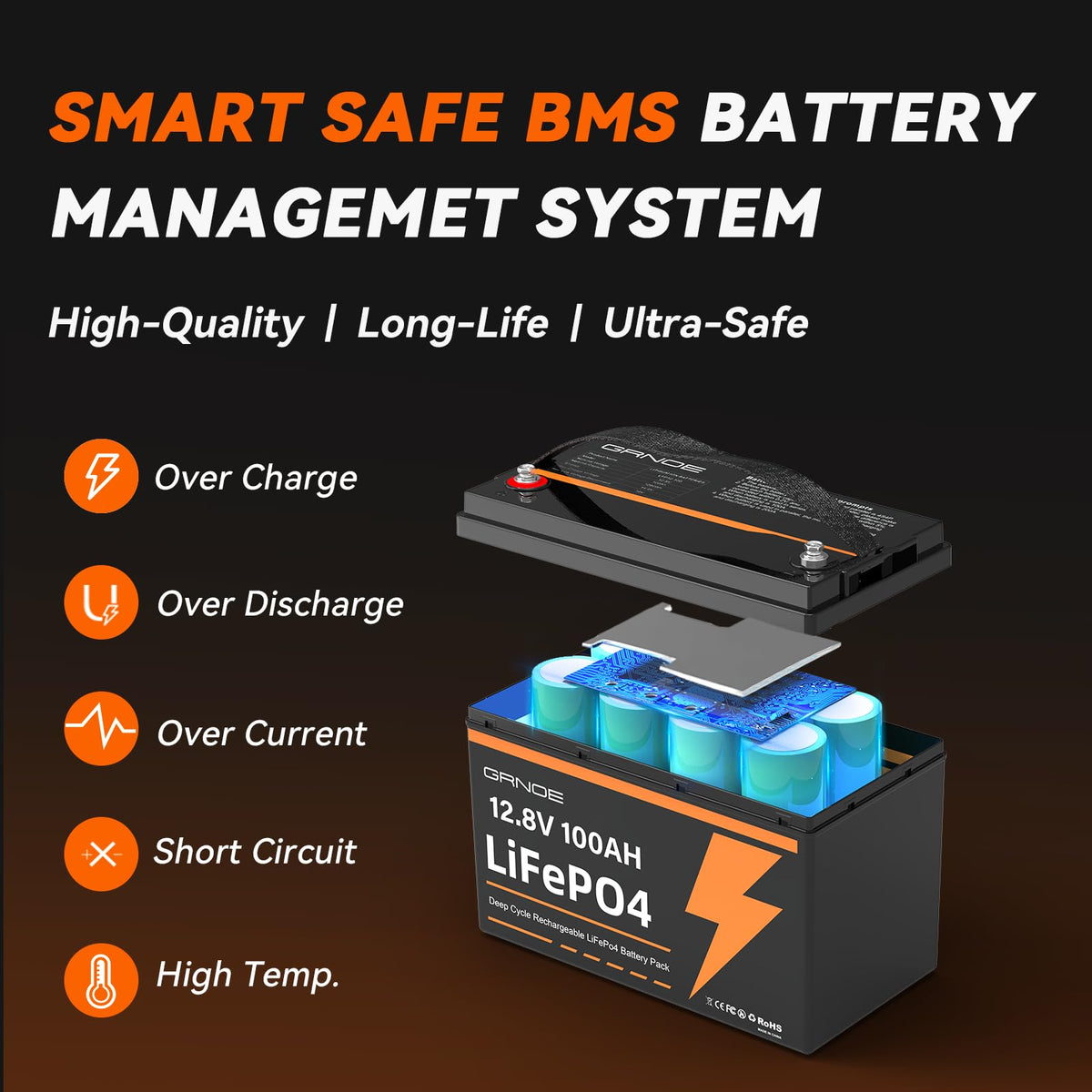 12V 100Ah LiFePO4 Lithium Battery 2-Pack with 100A BMS S6316