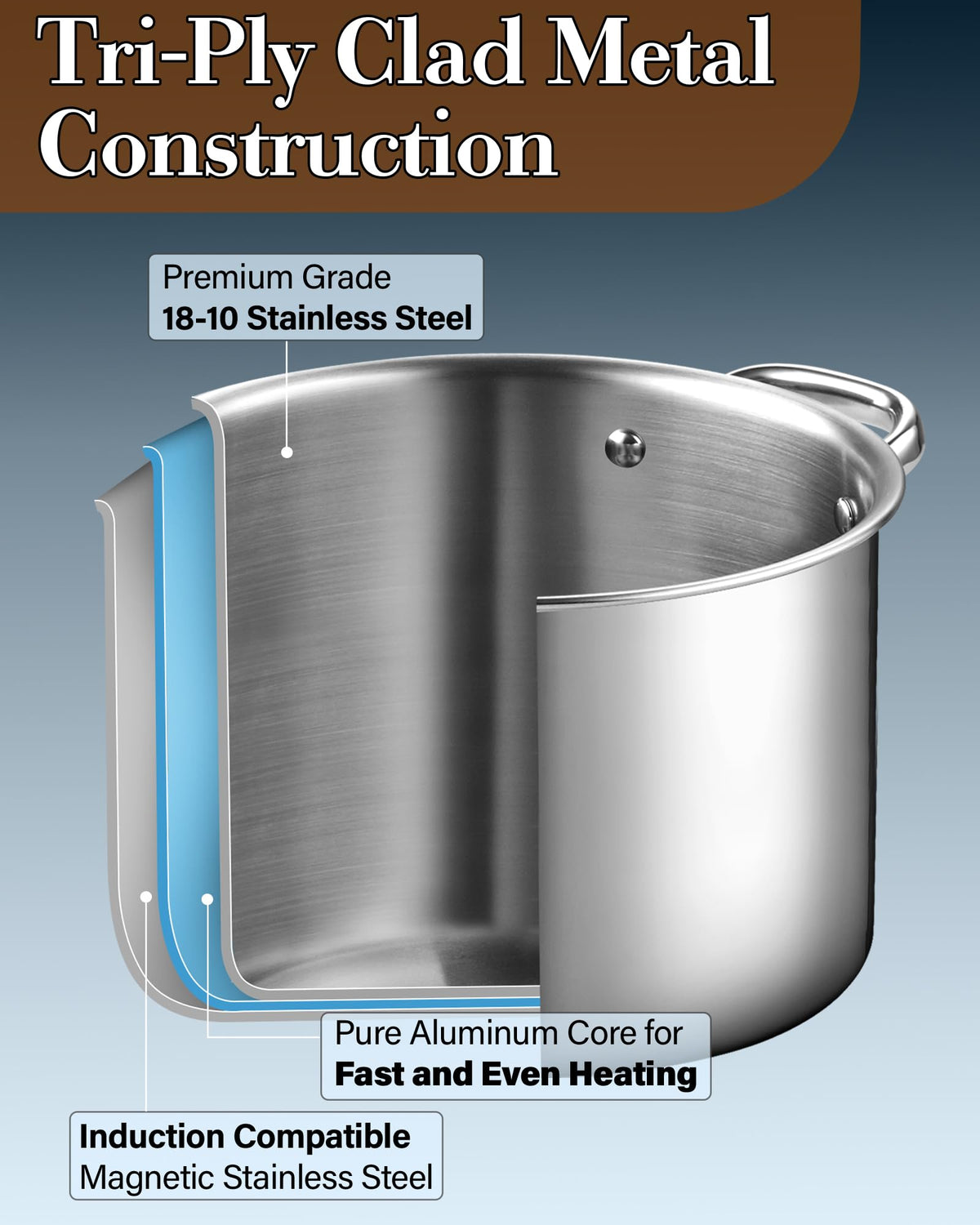 4 Quart Tri-Ply Clad Stainless Steel Stock Pot with Lid G694
