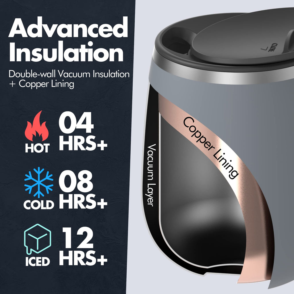 16 oz Stainless Steel Insulated Coffee Mug 2-Pack with Handle & Sliding Lid R215