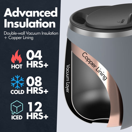 16 oz Stainless Steel Insulated Coffee Mug 2-Pack with Handle & Sliding Lid R215