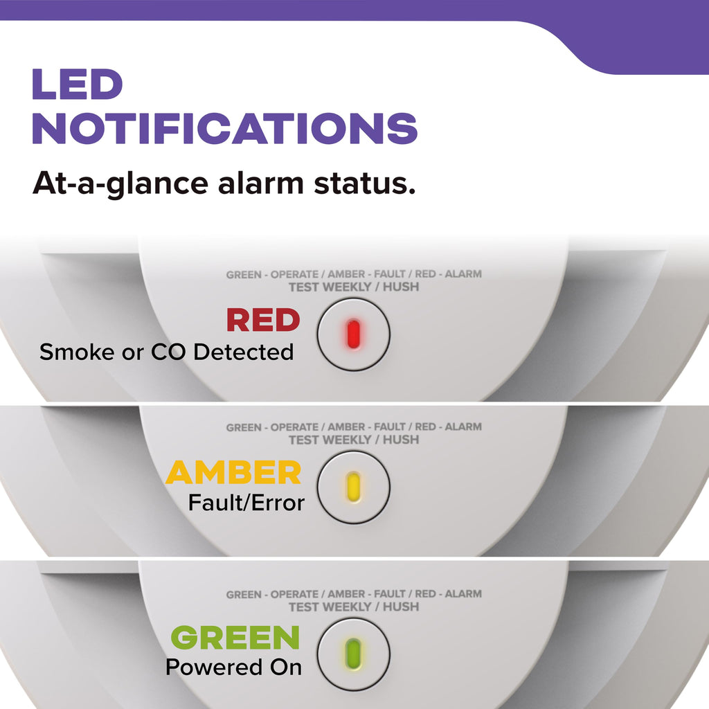 Hardwired Combination Smoke and Carbon Monoxide Detector V157