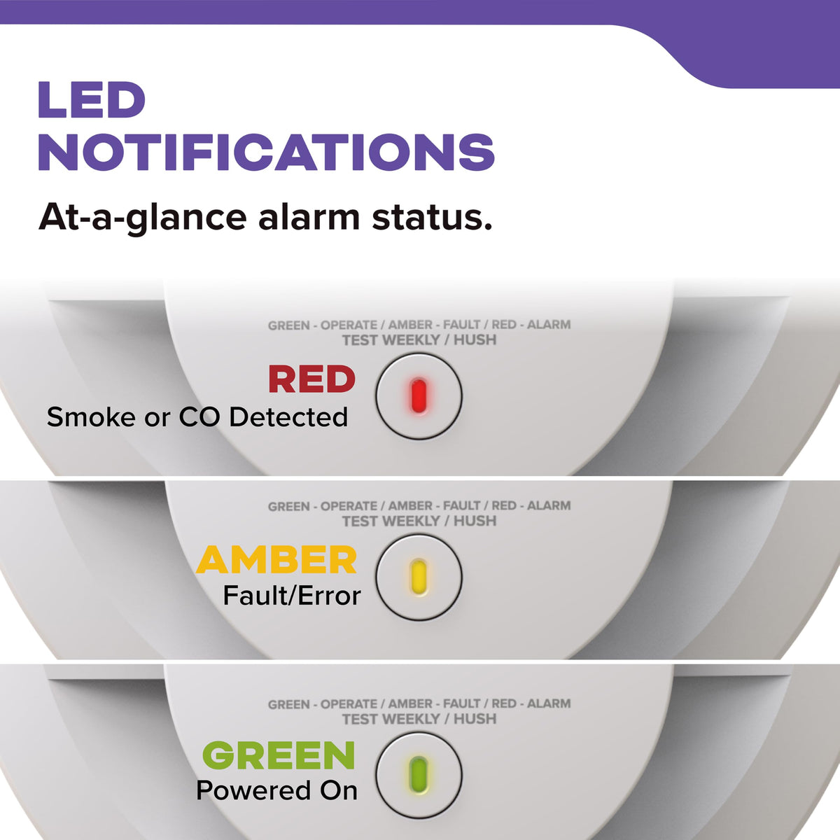Hardwired Combination Smoke and Carbon Monoxide Detector V157