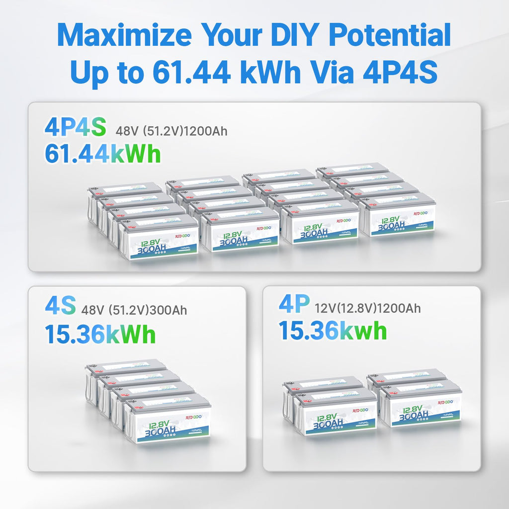 12V 300Ah LiFePO4 Marine Battery P8051