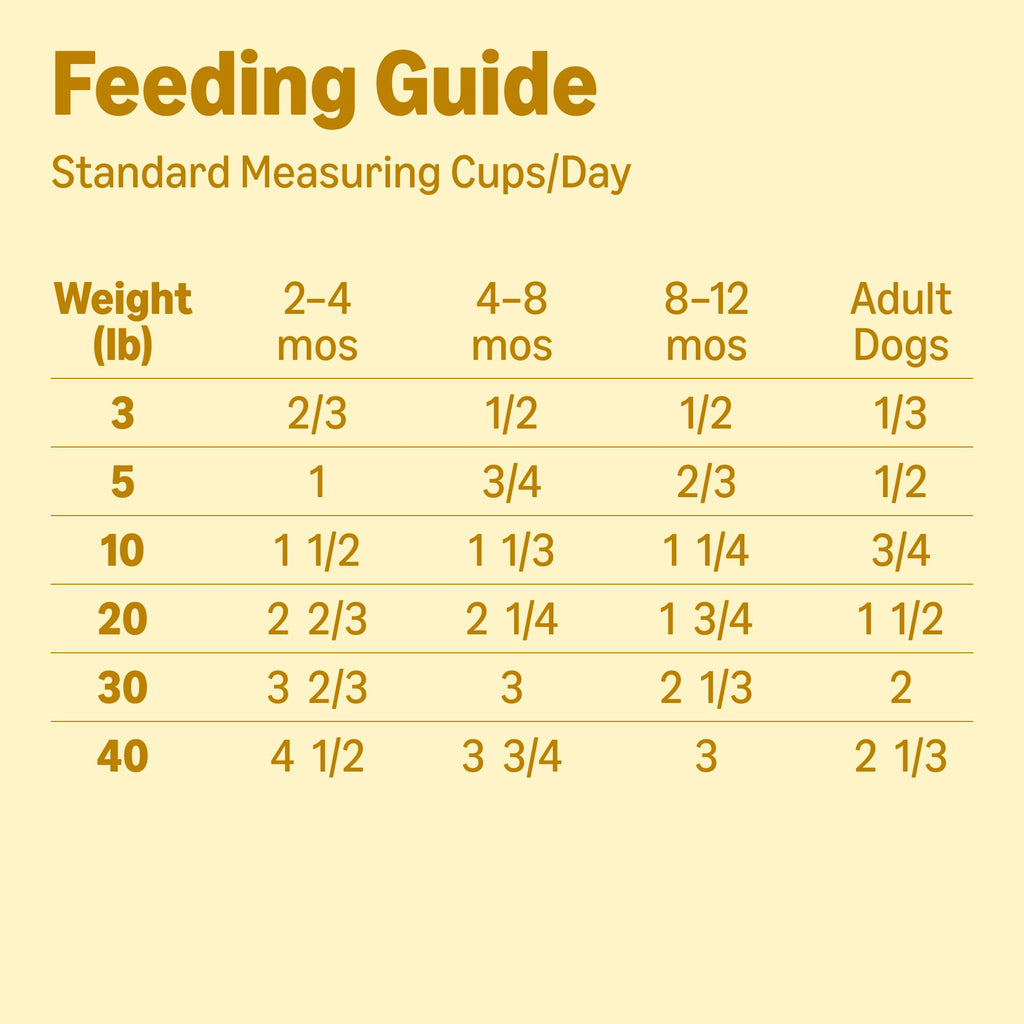 Chicken and Brown Rice Dry Dog Food 15 lb Bag U268609