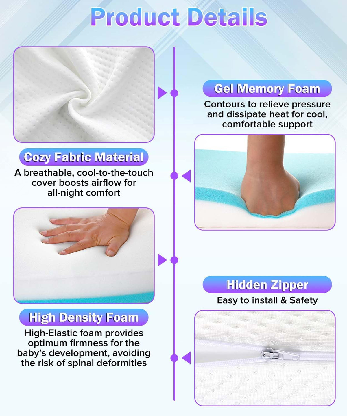 3'' Standard Crib Mattress L481