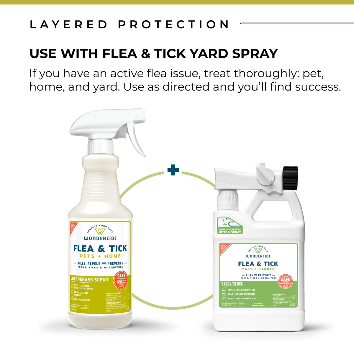 Flea, Tick and Mosquito Spray 4 oz Lemongrass & Cedarwood S342781