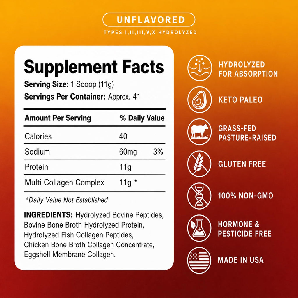 Multi Hydrolyzed Collagen Peptides Type I, II, III, V, & X Grass Fed Bovine Wild Caught Marine Free Range Chicken Gluten Free Unflavored 1 Pound R267200