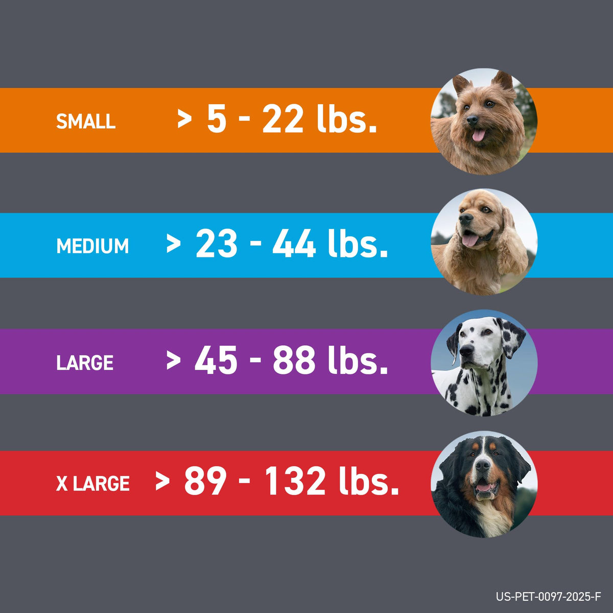 Flea & Tick Spot Treatment for Small Breed Dogs 5-22 lbs O55815