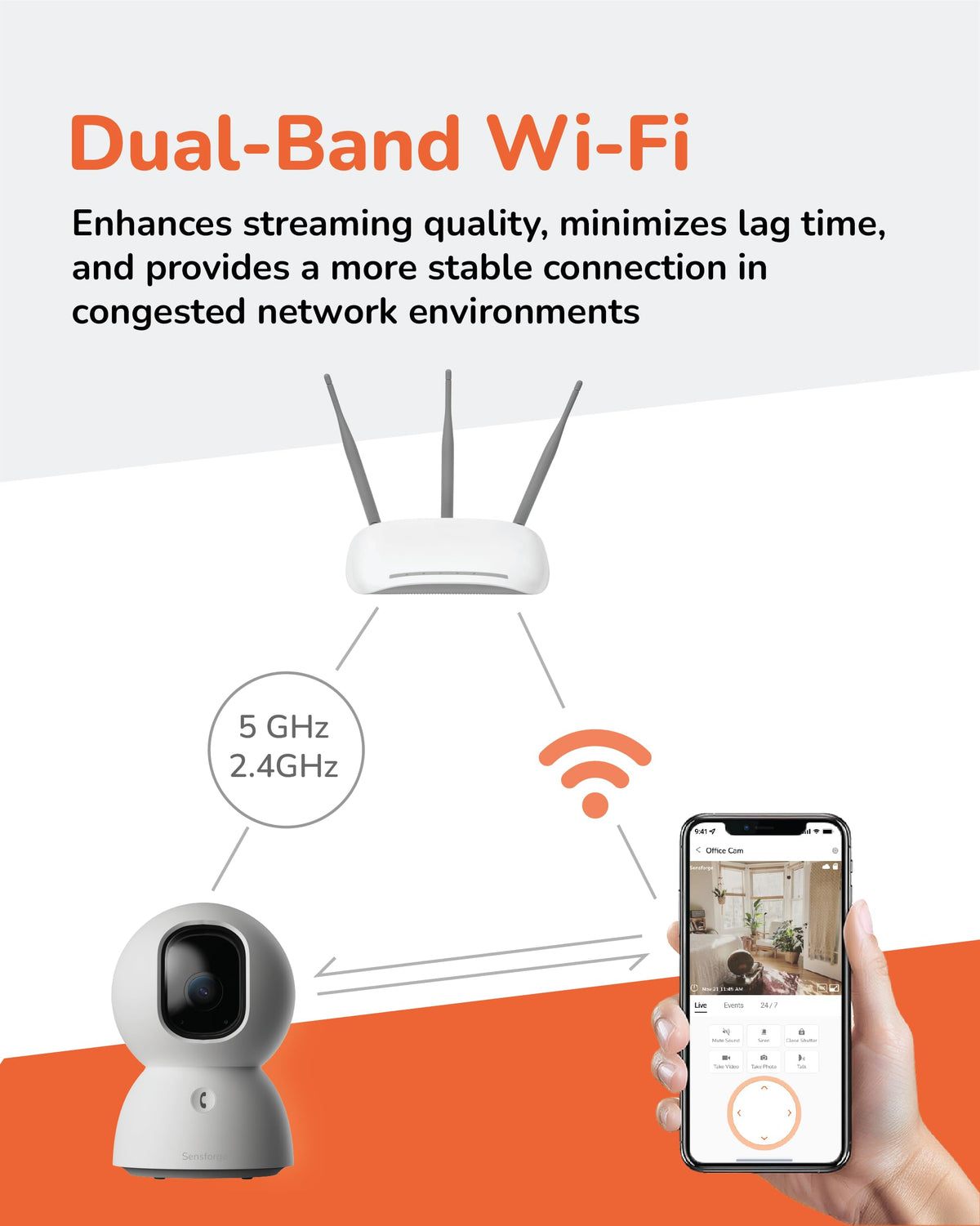 2.5K Indoor Pan-Tilt Security Camera H462
