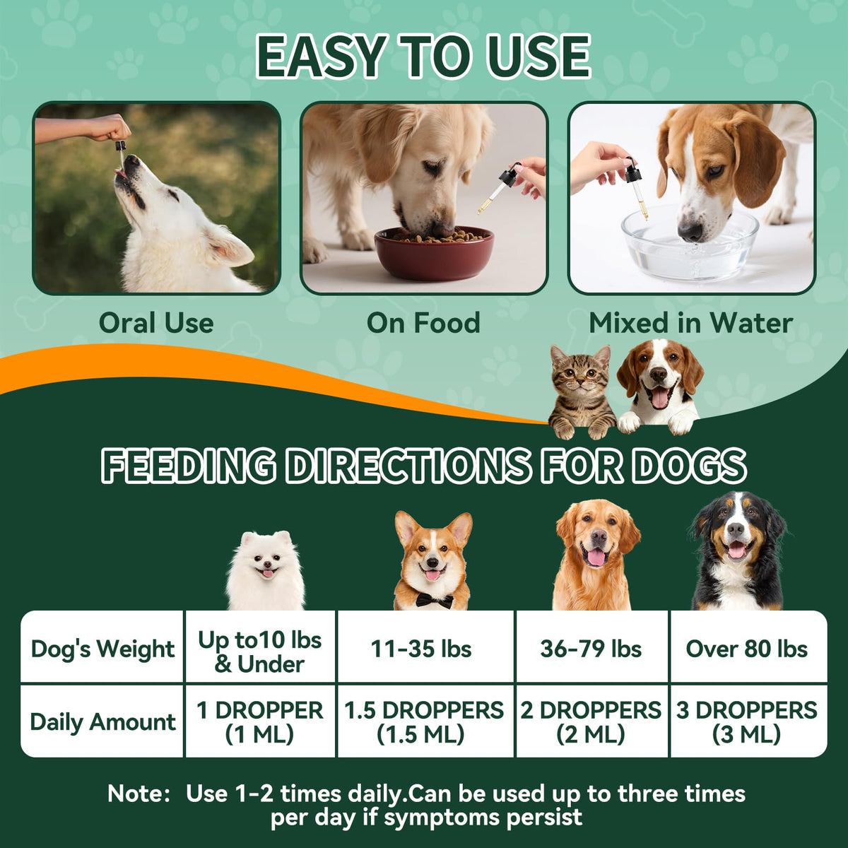 Flea and Tick Drops Supplement with Multivitamins & Omega-3 60ml P33692