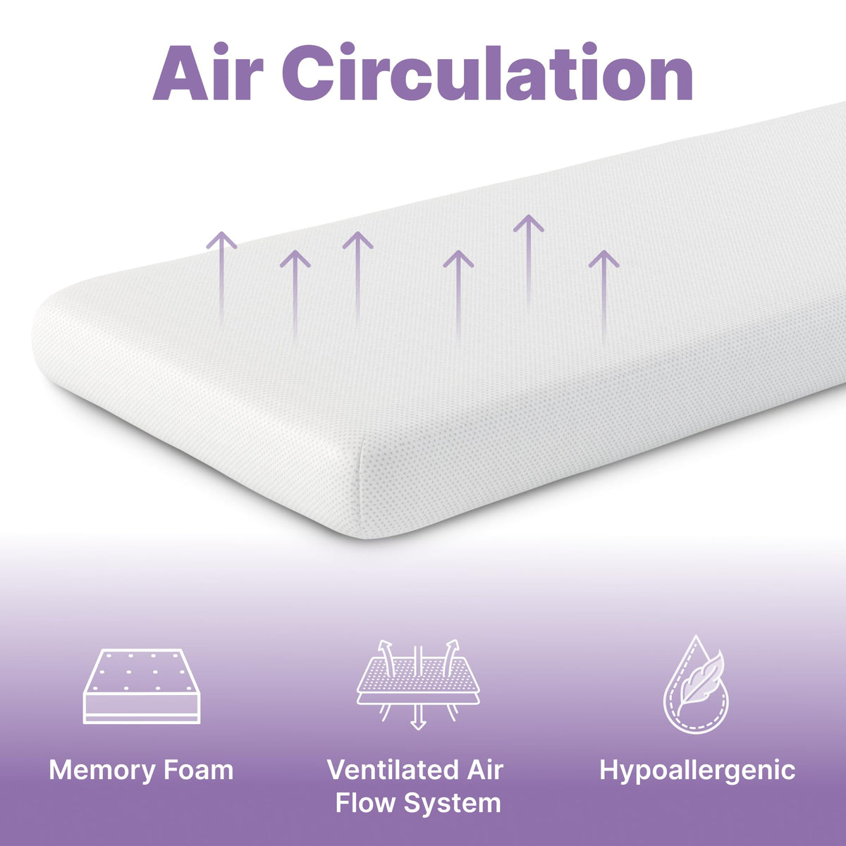 5 Inch Twin Memory Foam Mattress D40423