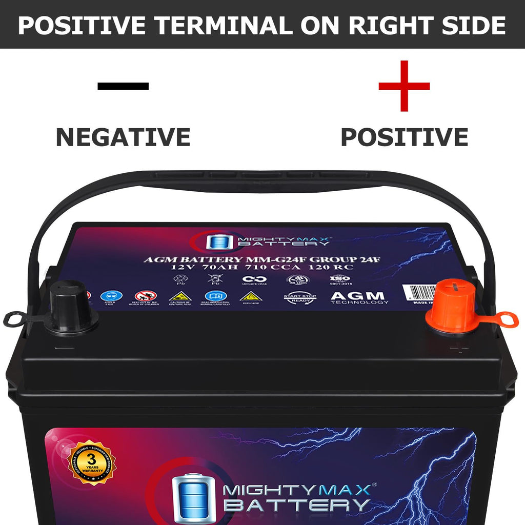 12V 70Ah AGM Replacement Battery J54162