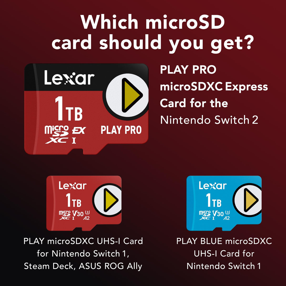 1TB Micro SD Express Card A646516