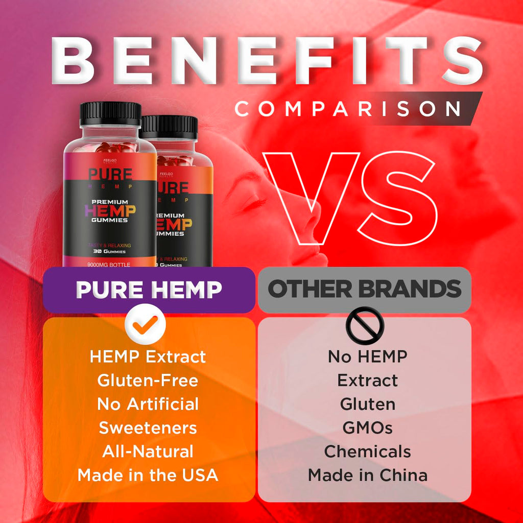 2 Pack Hemp Gummies 300 MG H152
