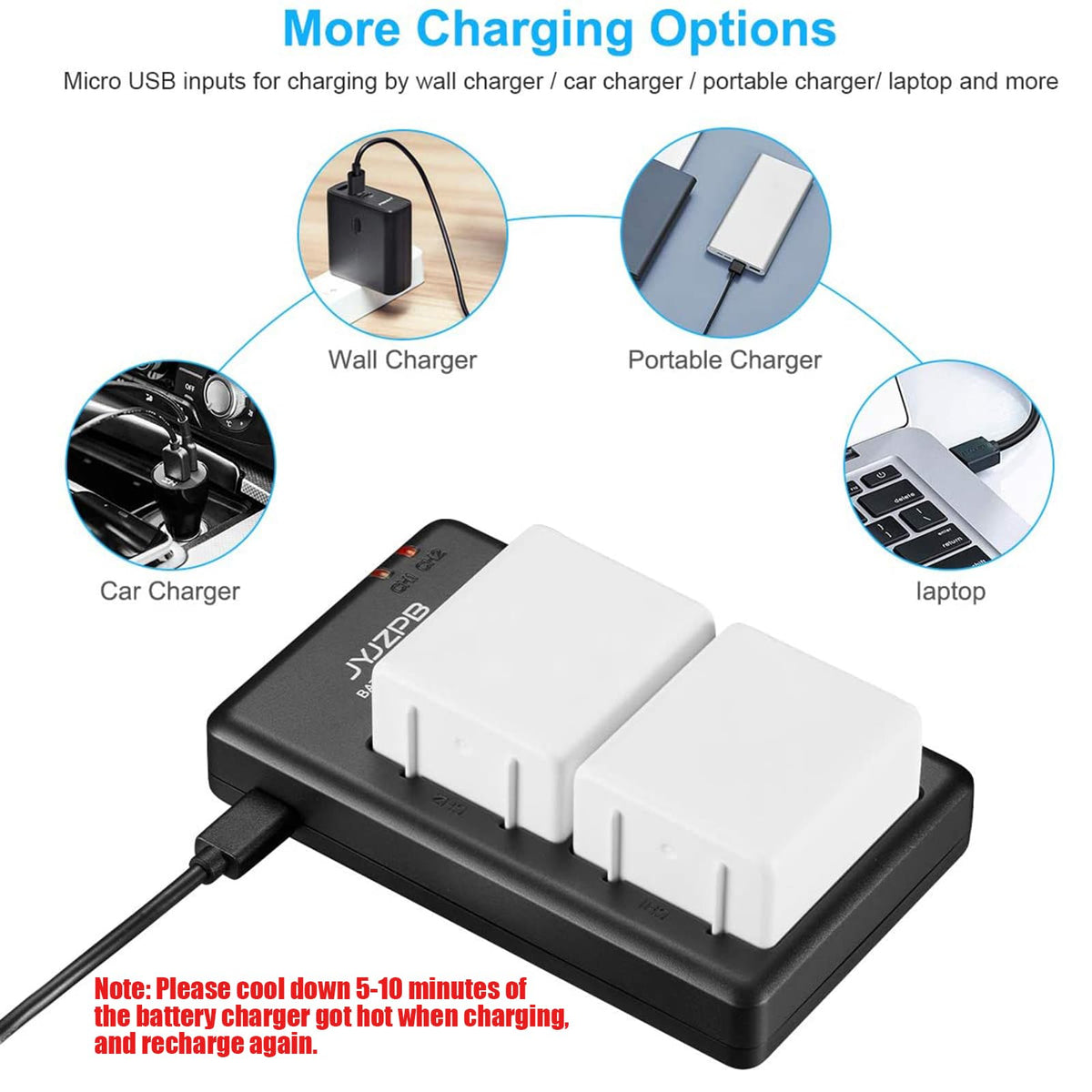 2 Pack 4800mAh Batteries with Dual Battery Charger C103