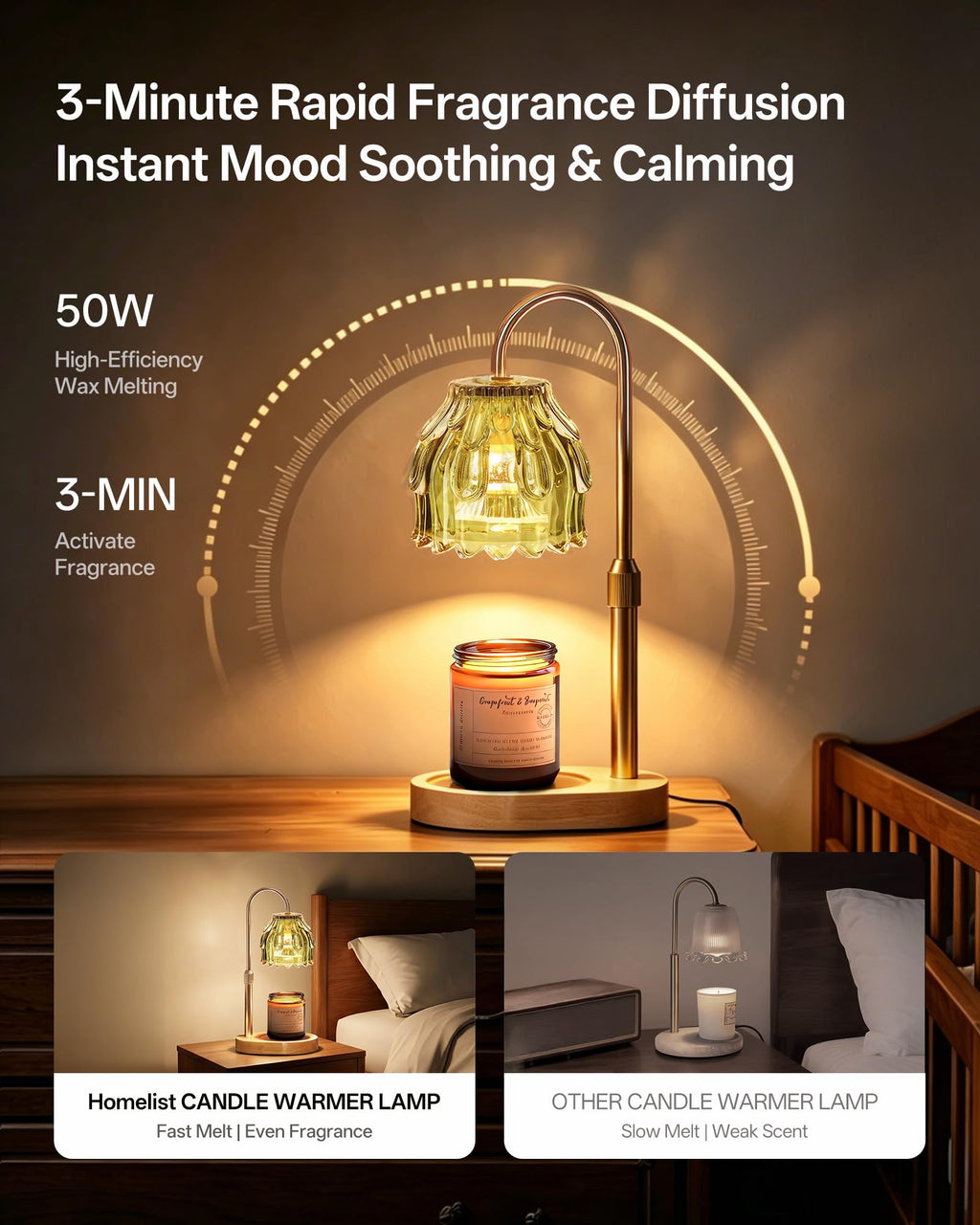 Adjustable Height Green Candle Warmer Lamp S24171