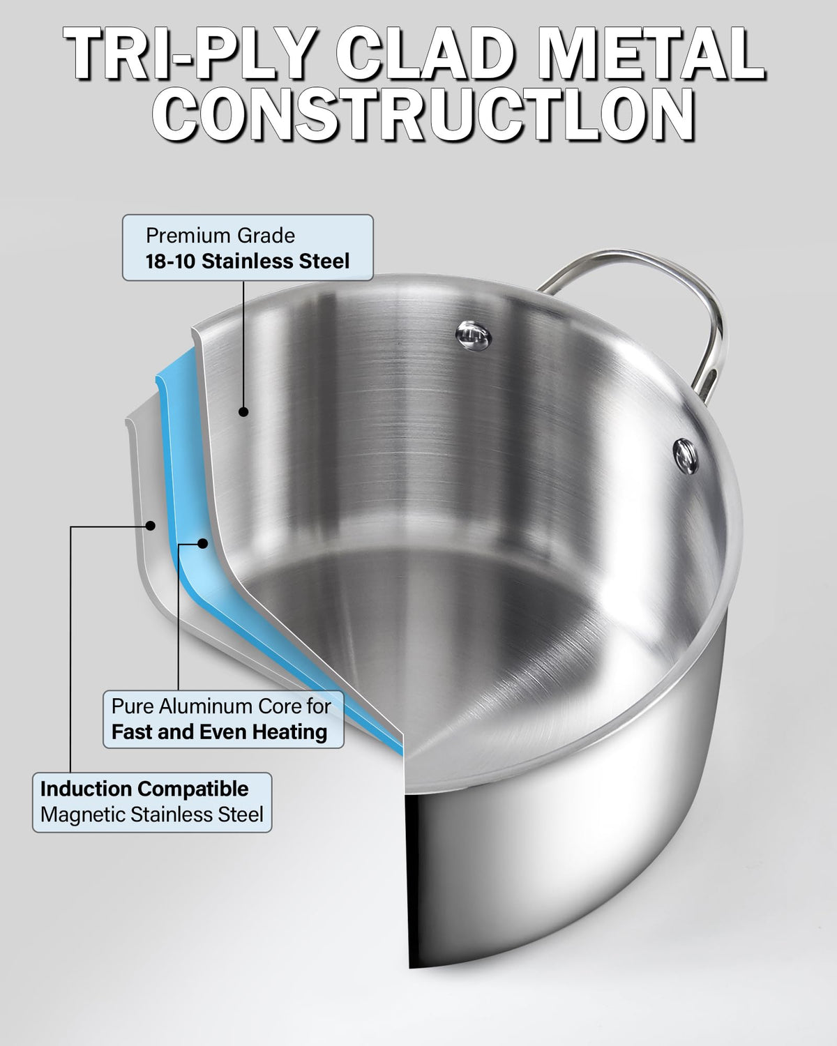 Stainless Steel 4-Quart Stockpots with Lid H96492