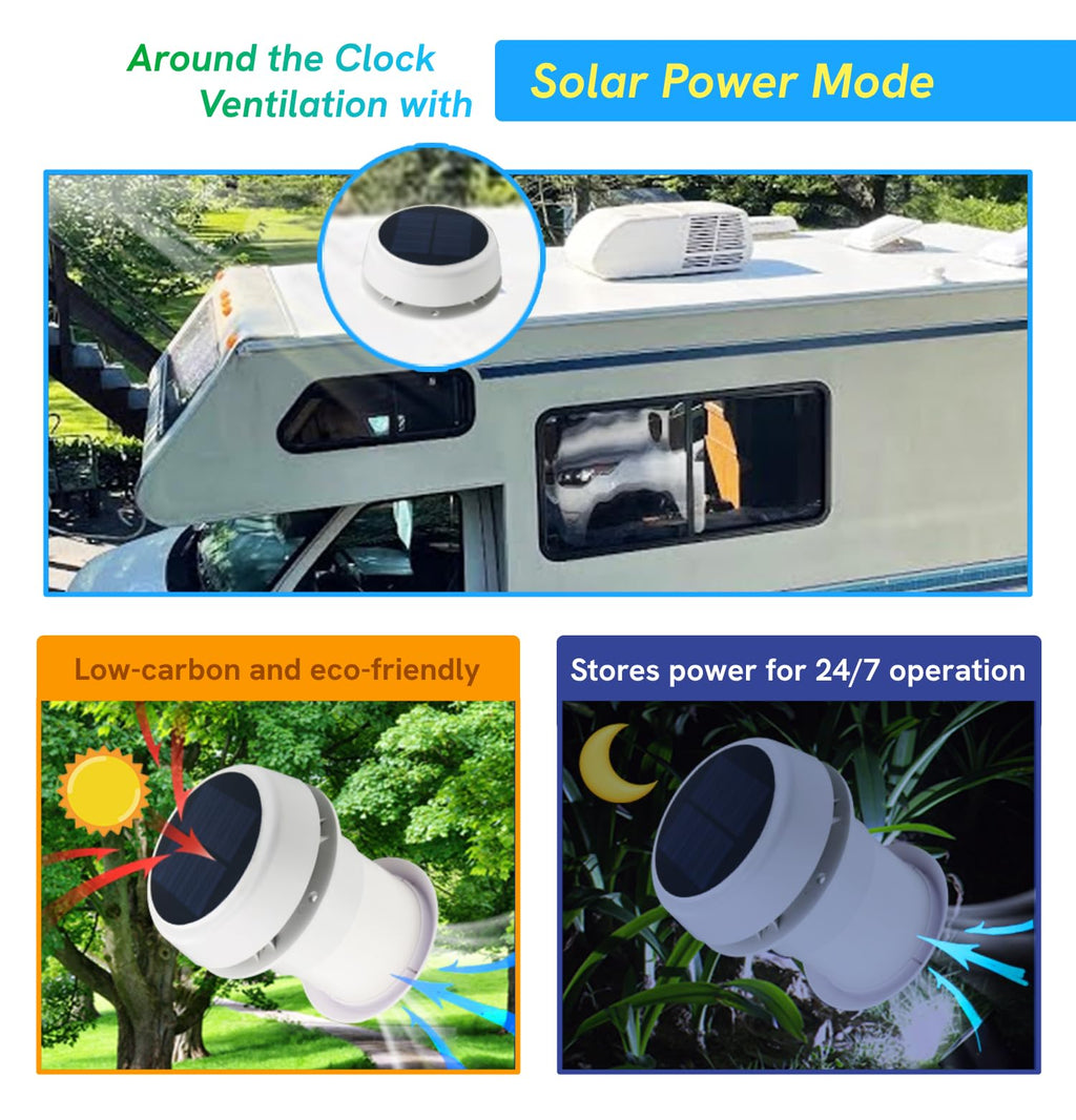 Solar Roof Vent Fan A5471