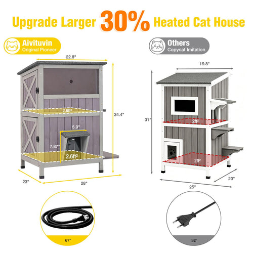 2-Story Heated Waterproof Cat House G42168