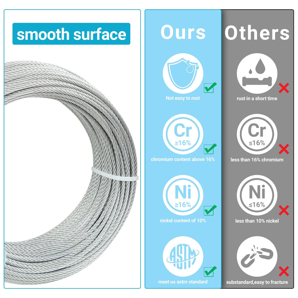 T316 Stainless Steel Cable 7x7 Strands 150FT S9245