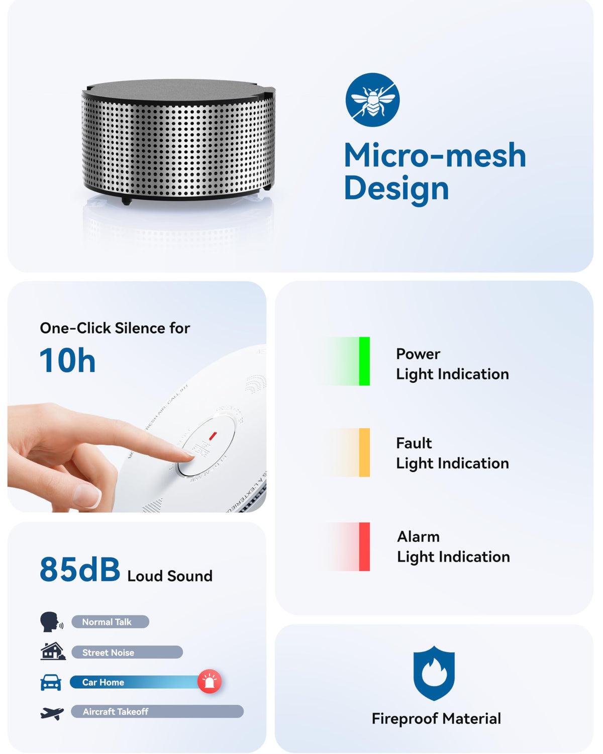 Smoke & Carbon Monoxide Alarm L156811