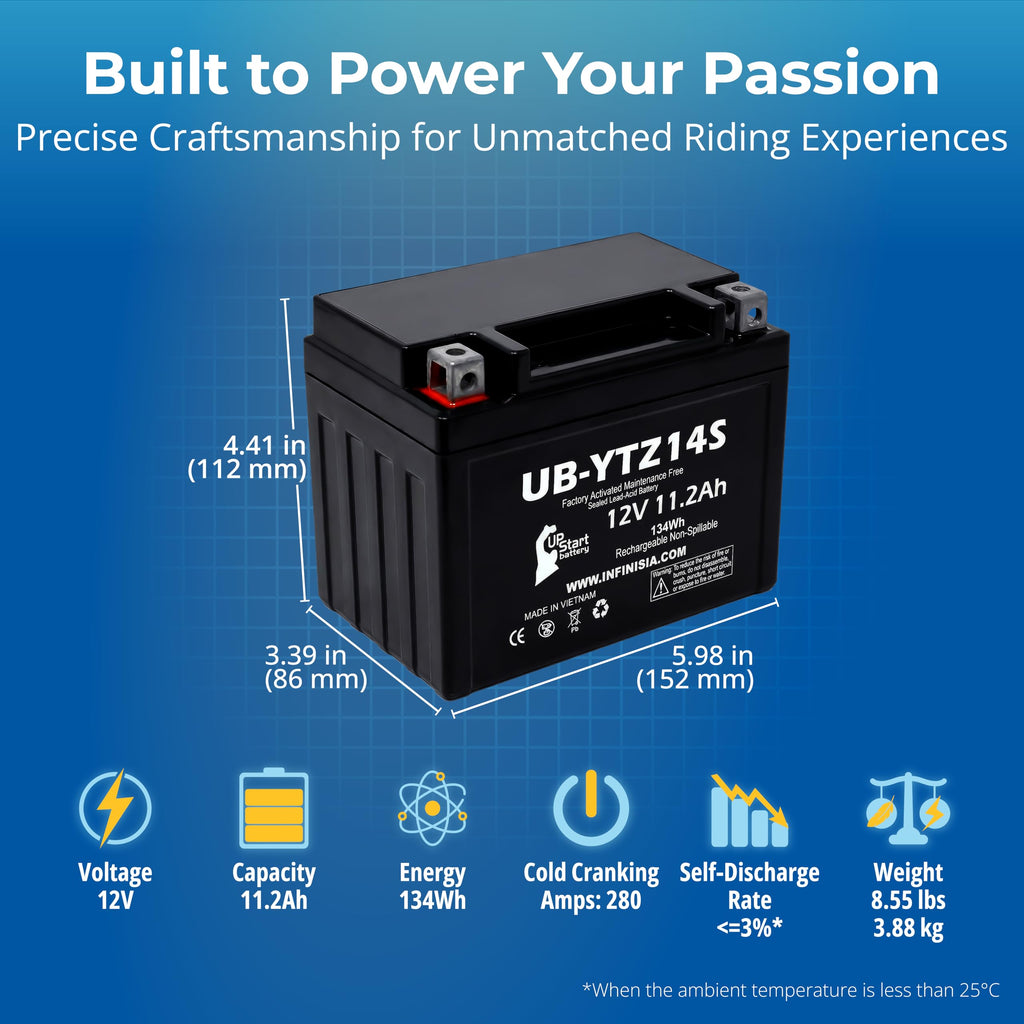 12V 11.2Ah Battery O8337