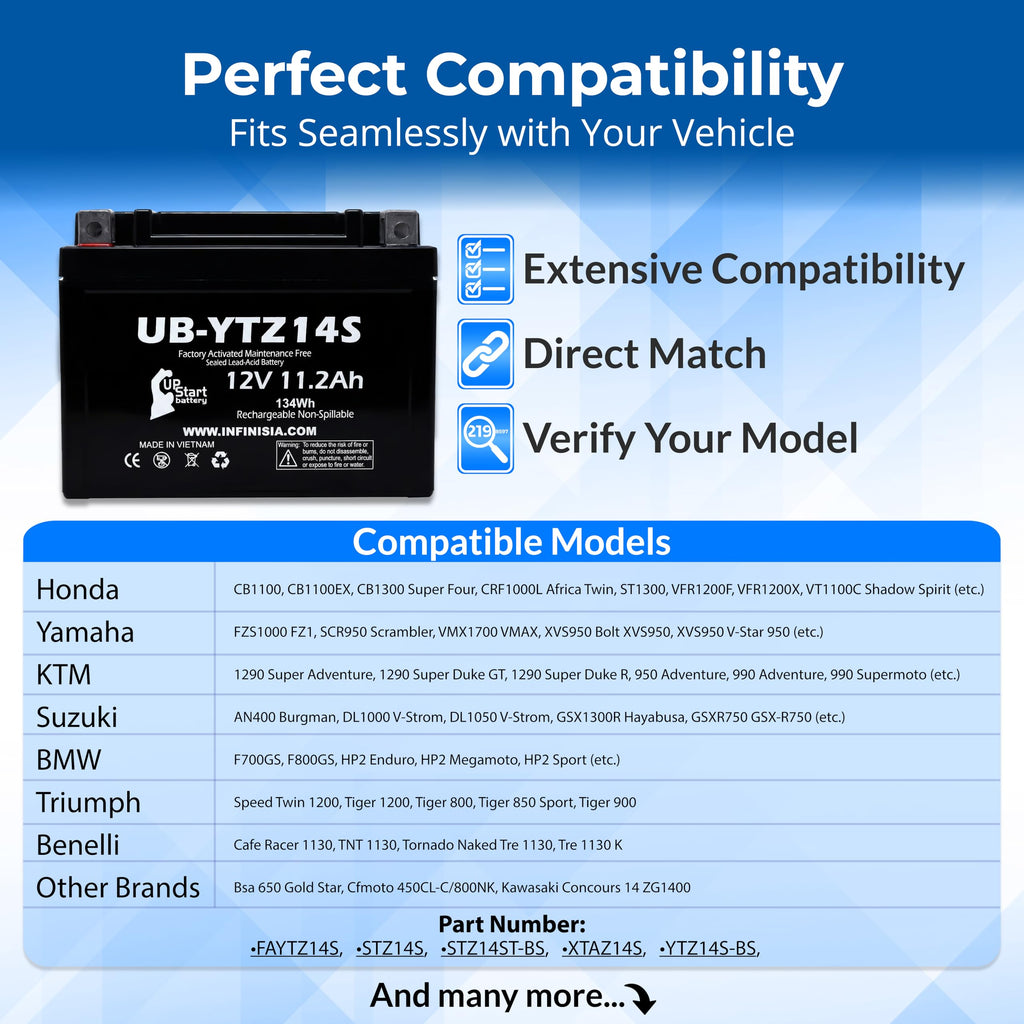 12V 11.2Ah Battery O8337