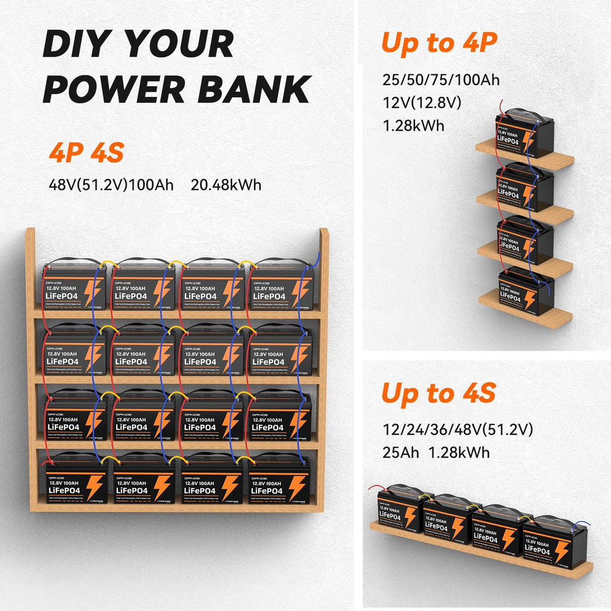 12V 100Ah LiFePO4 Lithium Battery 2-Pack with 100A BMS S6316