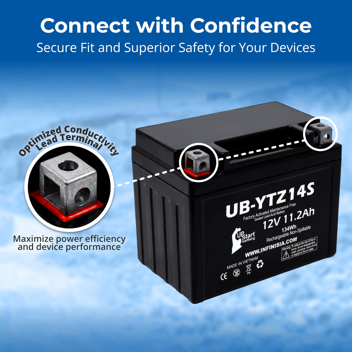 12V 11.2Ah Battery O8337