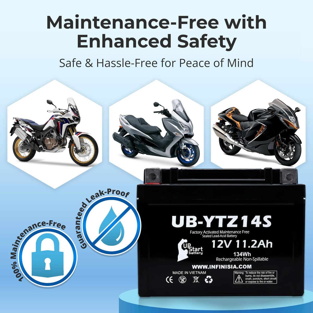 12V 11.2Ah Battery O8337
