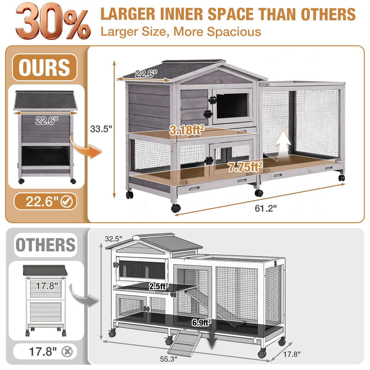 Indoor and Outdoor Rabbit Hutch with Casters Waterproof Roof A923