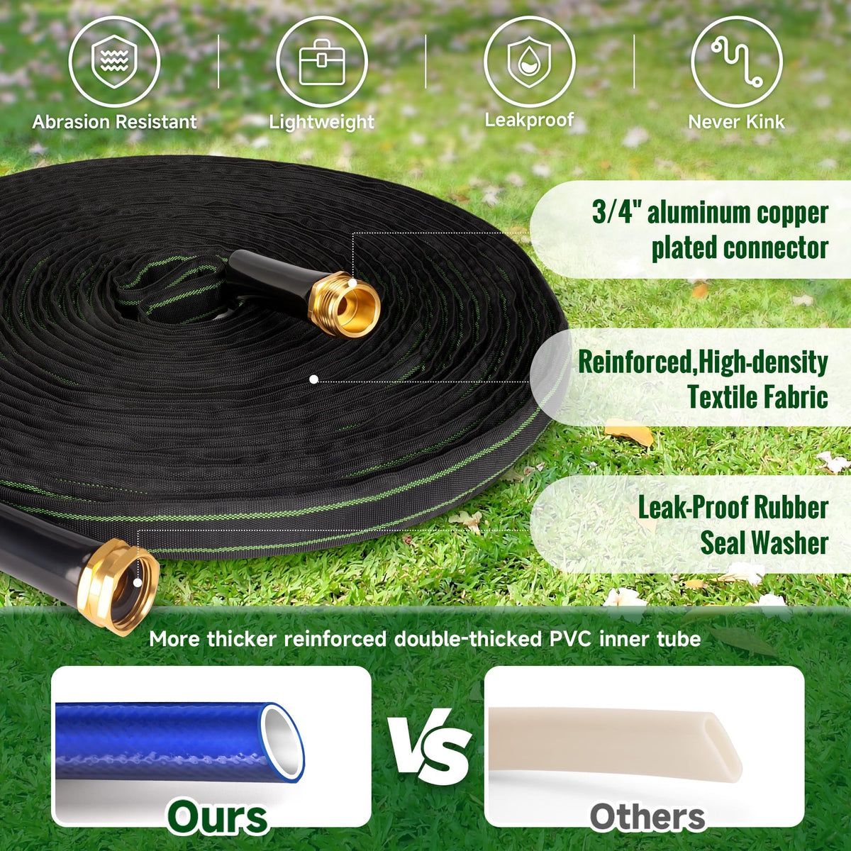 100ft Flexible Non-Expandable Kink-Free Black Fabric Garden Hose L9674