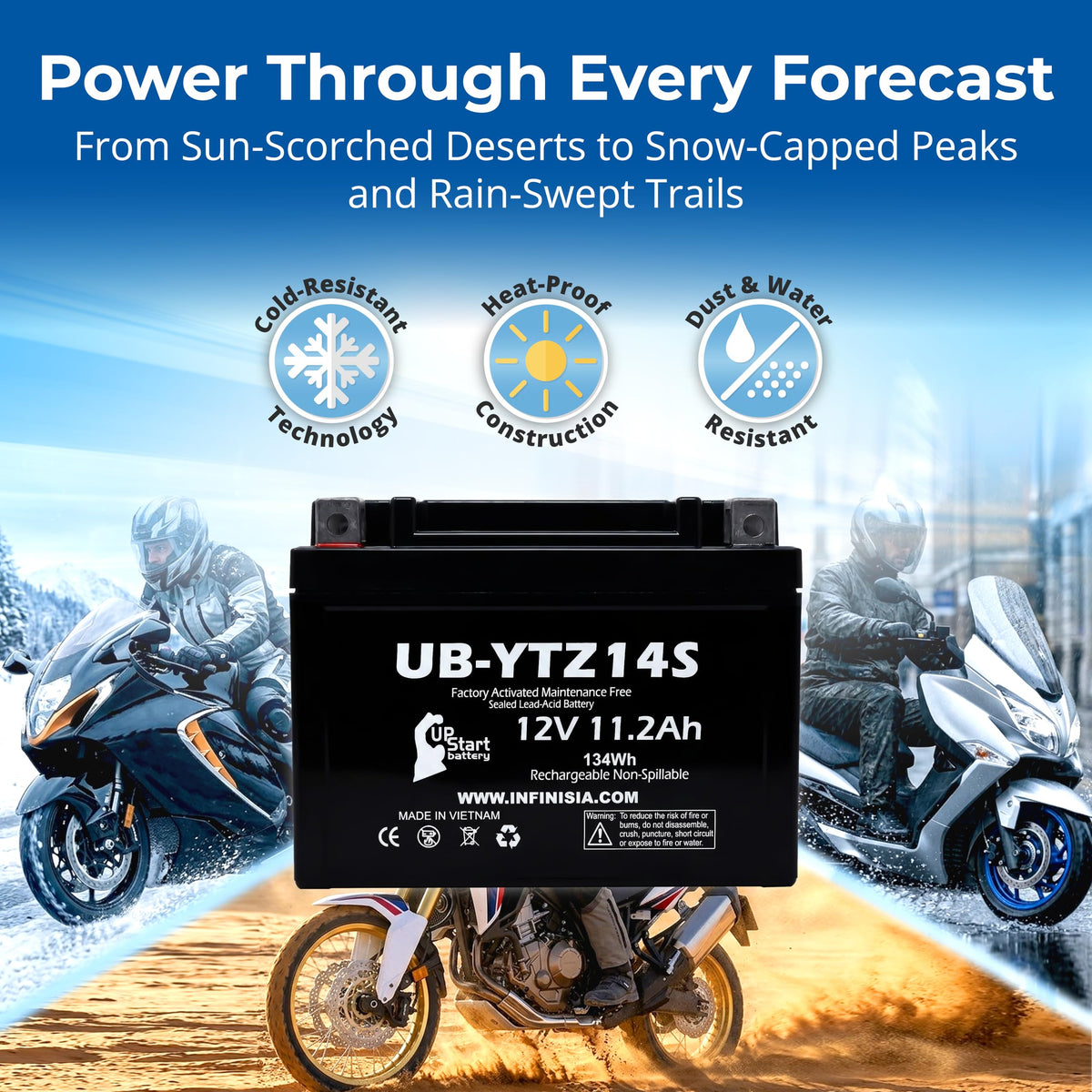 12V 11.2Ah Battery O8337